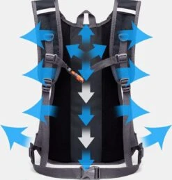 Merkloos Drinkrugzak Met Drinksysteem - Inclusief Waterzak Van 2 Liter - Rugzak Voor Hiken - Rugzak Wintersport - Hardlopen - Wandelen - Zwart - Wielrennen - Hardloop Rugzak - Zoals Camelbak -Fjallraven Winkel 1145x1200