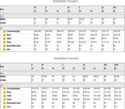 Jack Wolfskin Madison Avenue Outdoorjas Dames - Phantom - Maat M -Fjallraven Winkel 1200x1053