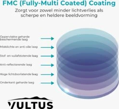 Vultus Telescoop - 200x Vergroting - Sterrenkijker Volwassenen / Gevorderden - Inclusief Statief En Draagtas - Vultus - 40070 -Fjallraven Winkel 1200x1098