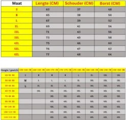 Boze Elektrisch Verwarmde Jas - Navy - Blauw - Donker Blauw 9 Boze Elektrisch Verwarmde Jas - Navy - Blauw - Donker Blauw -Fjallraven Winkel 1200x1148