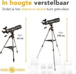 RP® Telescoop 375x Zoom Incl 4 Lenzen En Filterset - Sterrenkijker Volwassenen / Gevorderden - Verstelbaar Statief - Afstandsbediening, Planisfeer, Leerboek En Smartphone Adapter + Poster - CARBON -Fjallraven Winkel 1200x1158 2