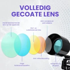 Monoculaire Telescoop - Sterrenkijker - Astronomie - Nachtkijker - Sterrenkunde - Waterproof - Maanfilter - Reistas 20 Monoculaire Telescoop - Sterrenkijker - Astronomie - Nachtkijker - Sterrenkunde - Waterproof - Maanfilter - Reistas -Fjallraven Winkel 1200x1200 239