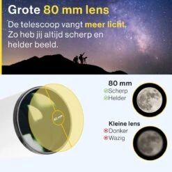 Vivid Green Telescoop Complete Set - 375x Zoom - Sterrenkijker - Geschikt Voor Kinderen En Volwassenen - Wit 16 Vivid Green Telescoop Complete Set - 375x Zoom - Sterrenkijker - Geschikt Voor Kinderen En Volwassenen - Wit -Fjallraven Winkel 1200x1200 255