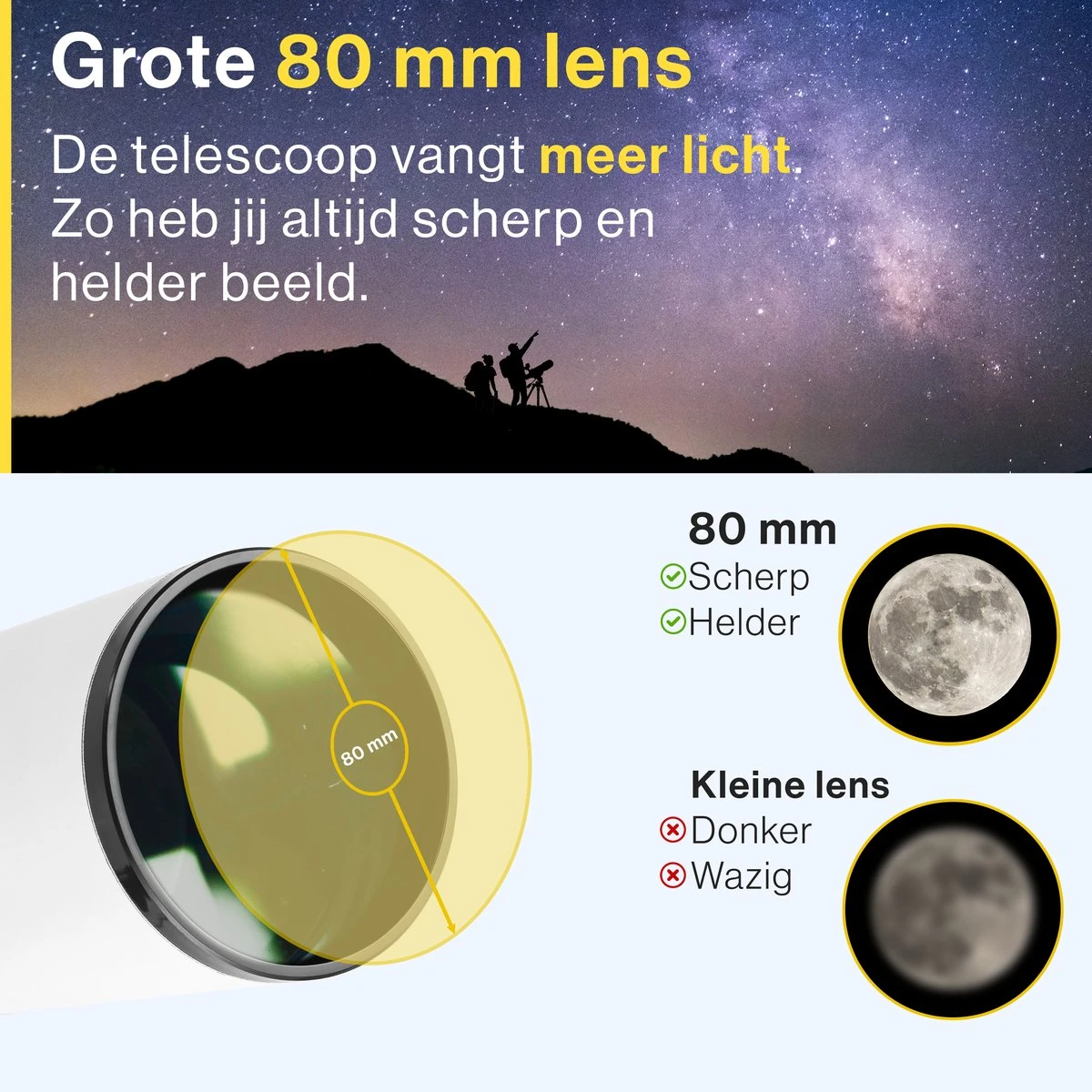 Vivid Green Telescoop Complete Set - 375x Zoom - Sterrenkijker - Geschikt Voor Kinderen En Volwassenen - Wit 5 Vivid Green Telescoop Complete Set - 375x Zoom - Sterrenkijker - Geschikt Voor Kinderen En Volwassenen - Wit - Afbeelding 5