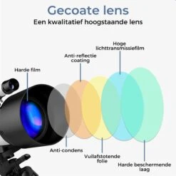 Practics® Telescoop Inclusief Statief & Draagtas Met Afstandsbediening – Sterrenkijker Voor Kinderen, Volwassenen & Gevorderden Met 2 Lenzen. -Fjallraven Winkel 1200x1200 287