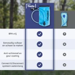 Columbus Waterzak - 1.5L - Waterzak - Drinkzak - BPA Vrij Drinkfles - Waterzak Rugzak - Drinkvest - Water Reservoir - Waterzak Rugzak - Rugzak - Backpack - Camelbak 10 Columbus Waterzak - 1.5L - Waterzak - Drinkzak - BPA Vrij Drinkfles - Waterzak Rugzak - Drinkvest - Water Reservoir - Waterzak Rugzak - Rugzak - Backpack - Camelbak -Fjallraven Winkel 1200x1200 317