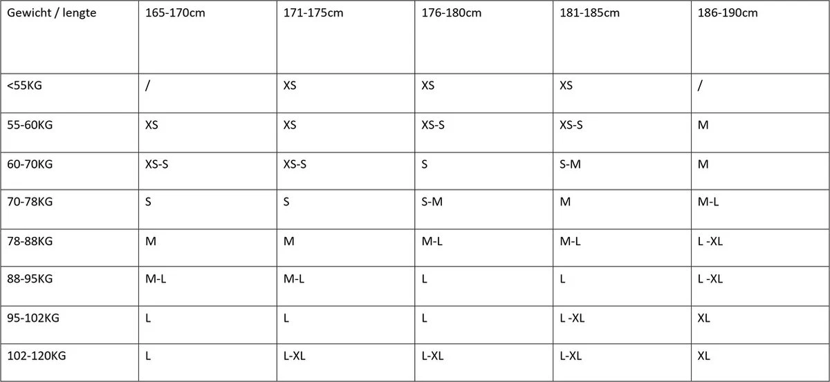 Verwarmde Bodywarmer - Verwarmd Vest - Warmte Vest - Elektrisch Verwarmd Vest - Verwarmde Kleding - Verwarmde Jas - Thermo Vest - XS 4 Verwarmde Bodywarmer - Verwarmd Vest - Warmte Vest - Elektrisch Verwarmd Vest - Verwarmde Kleding - Verwarmde Jas - Thermo Vest - XS - Afbeelding 4