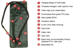 Water En Drinkrugzak “Camel Back” Design 3 Liter – Hydratatie Rugzak Outdoor Inclusief Drinksysteem - Met Slang & Waterzak Van 3L - Militaire Rugzak – Drink Rugzak - Fietsrugzak - Wandelrugzak - Zwart 7 Water En Drinkrugzak “Camel Back” Design 3 Liter – Hydratatie Rugzak Outdoor Inclusief Drinksysteem - Met Slang & Waterzak Van 3L - Militaire Rugzak – Drink Rugzak - Fietsrugzak - Wandelrugzak - Zwart -Fjallraven Winkel 1200x787