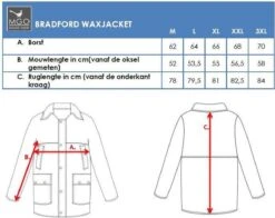 MGO Leisure Wear Bradford Wax Parka Outdoorjas Heren - Maat L -Fjallraven Winkel 1200x950