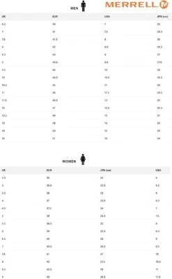 Merrell Accentor 2 Vent Mid Waterproof Heren Wandelschoenen Grijs Maat 45 -Fjallraven Winkel 742x1200 2