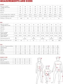 Fjallraven Skogsö Jacket Heren Outdoorjas - Indigo Blue - Maat M -Fjallraven Winkel 896x1200